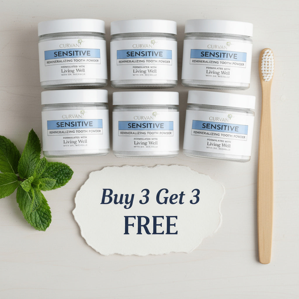 PDP Sensitive Tooth Powder – Curvani™