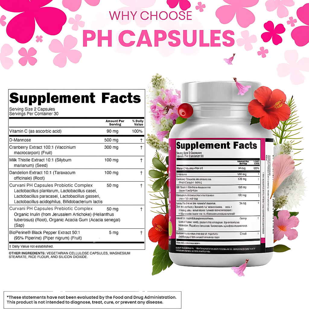 pH Capsules