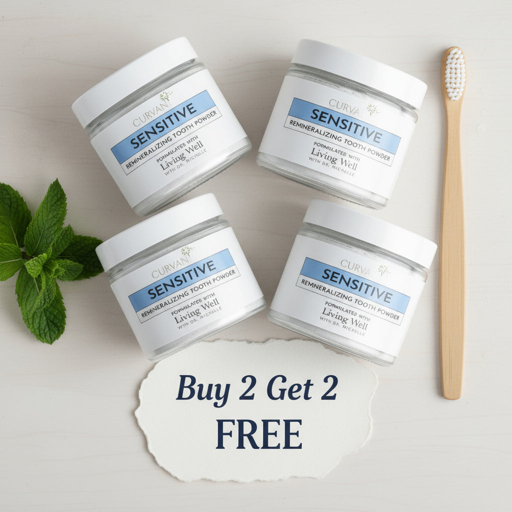 PDP Sensitive Tooth Powder – Curvani™